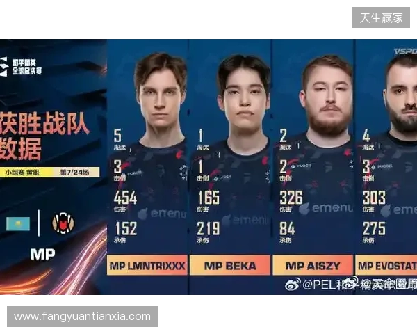 官宣:BC.Game签约ScrunK担任战队分析师