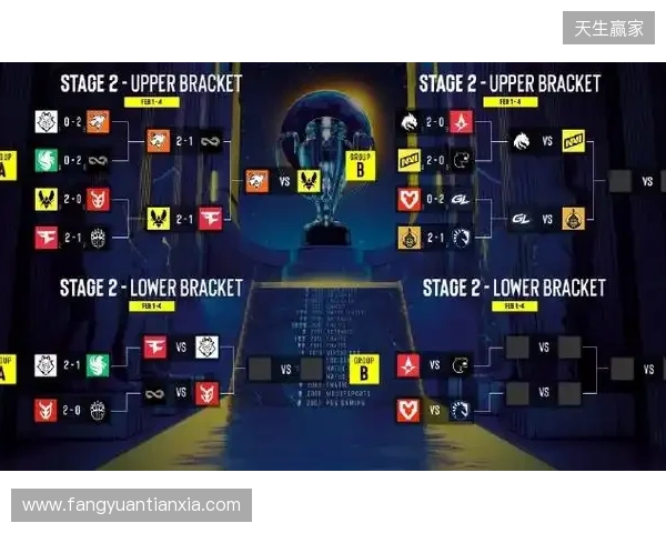 BLAST赏金赛S1决赛阶段：上帝的信徒！PARIVISION 2-1 Spirit