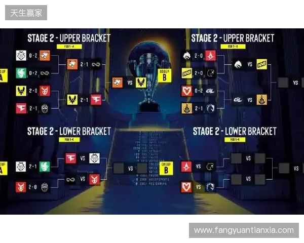 BLAST赏金赛S1决赛阶段:上帝的信徒!PARIVISION 2-1 Spirit BLAST赏金赛S1决赛阶段:上帝的信徒!PARIVISION 2-1 Spirit