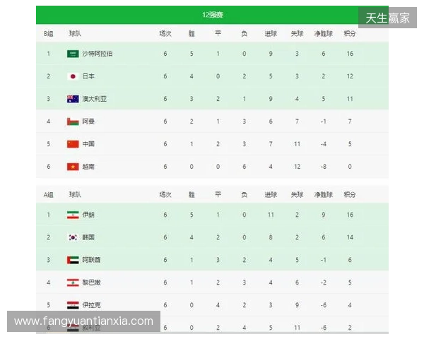 POB BLAST亚洲预选赛中国区公开海选赛八强赛程出炉