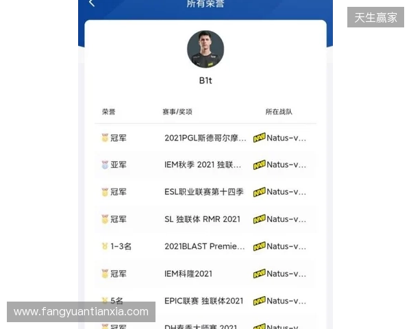 TaZ:s1mple与electroNic压力山大,没人看好他们 TaZ:s1mple与electroNic压力山大,没人看好他们