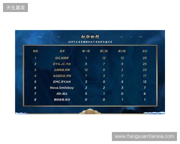 策略新作《第九圣诗》发布官方小课堂视频，带你读懂暴爽宝石战斗