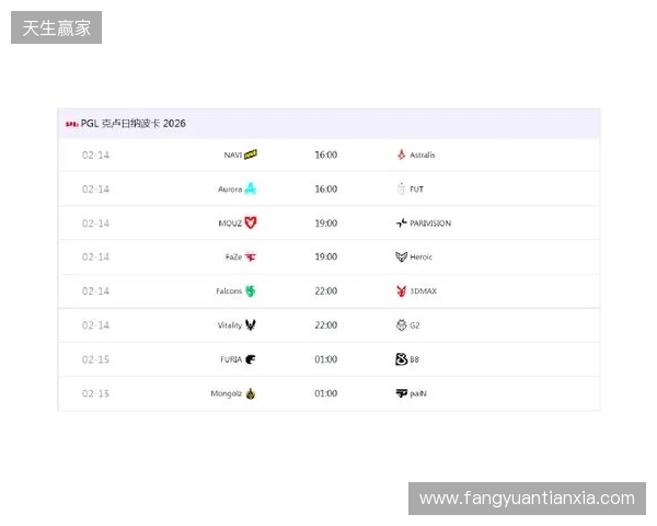 PGL克卢日-纳波卡：赛程赛制、参赛队伍及看点速览