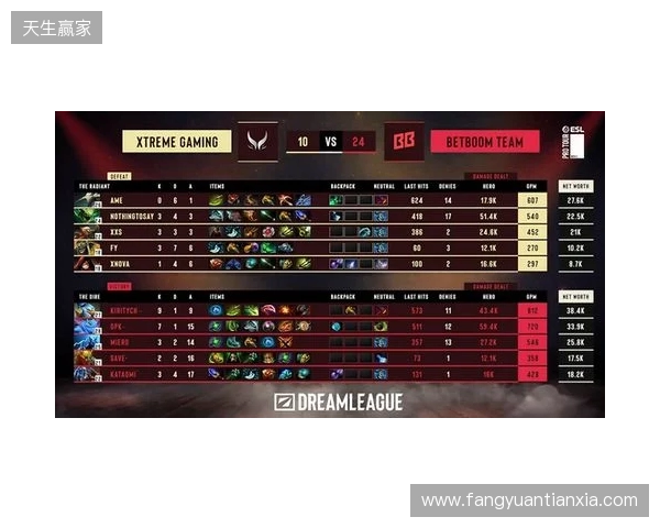 DOTA2梦幻联赛S28小组赛第二阶段第五日:XG决胜局选出TK绝杀BB DOTA2梦幻联赛S28小组赛第二阶段第五日:XG决胜局选出TK绝杀BB