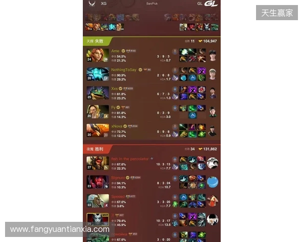 DOTA2梦幻联赛S28小组赛第四日:Liquid终结Aurora 31场不败纪录