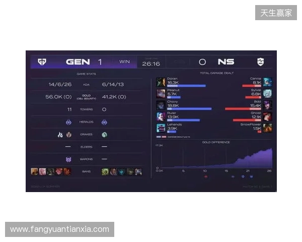 EPL S23第一阶段:游刃有余!G2 2-0 GG EPL S23第一阶段:游刃有余!G2 2-0 GG